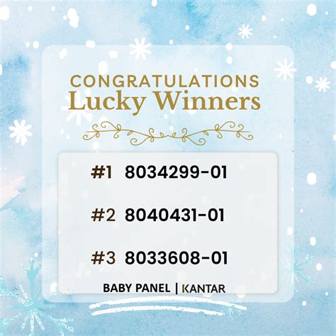 Lucky Panel Rewards .